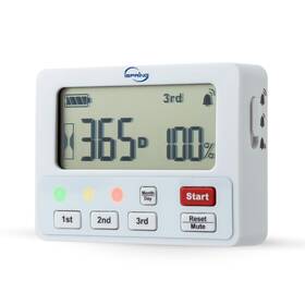 Ispring 810004176522 Aflt3 Automatic Filter Timer And 12-month Lifespan Reminder