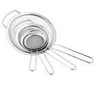 Ss-w054 Uskitchensupply U.s Kitchen Supply 848849011111