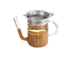 Hic Kitchen Roasting Fat Separator With Gravy Strainer, Borosilicate Glass 18.... Fixed Price $45.92.