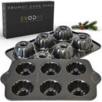 Evodae Bundt Cake Pans Holiday Gift Box Set Of 2, 12 Mini, Black. Fixed Price $59.70.