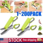 Herb Scissors Set With 5 Blades And Cover - Multipurpose Kitchen Chopping Shear. Fixed Price $53.98.